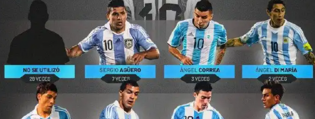Sans Messi, la malédiction du numéro 10 argentin revient !